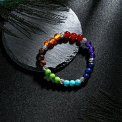 Bracelet 7 Chakras En Pierres Naturelles – Sphères De Lumière 16 Bracelet 7 Chakras En Pierres Naturelles – Sphères De Lumière -Moment Ici bracelet 7 chakras en pierres naturelles spheres de lumiere 3