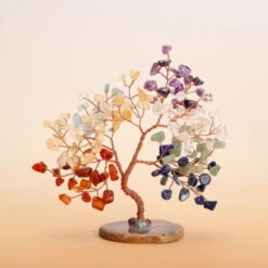 Confiance Et Paix – Arbre De Vie En Pierres De 7 Chakras -Moment Ici confiance et paix arbre de vie en pierres de 7 chakras 8