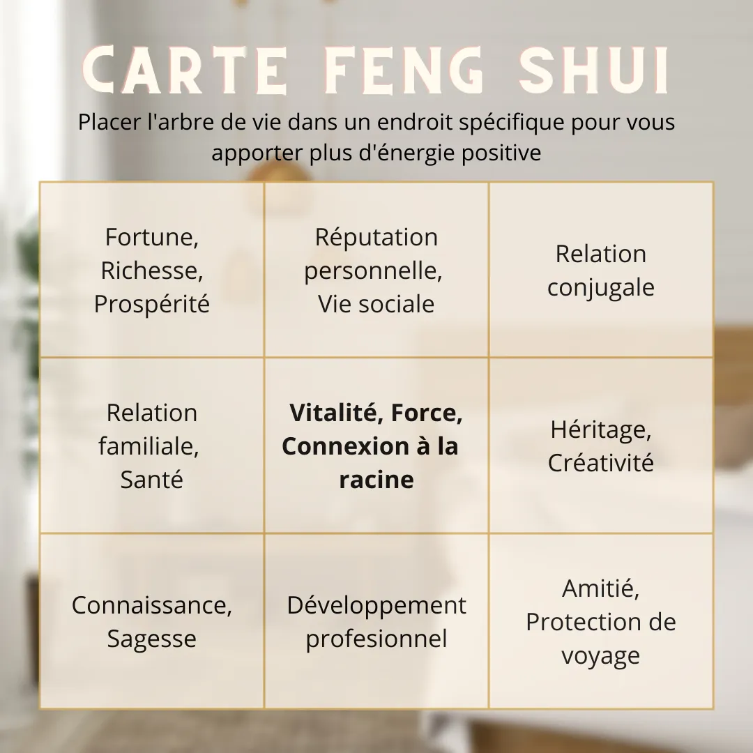 Optimisme – Arbre De Vie En Citrine 14 Optimisme – Arbre De Vie En Citrine – Image 12