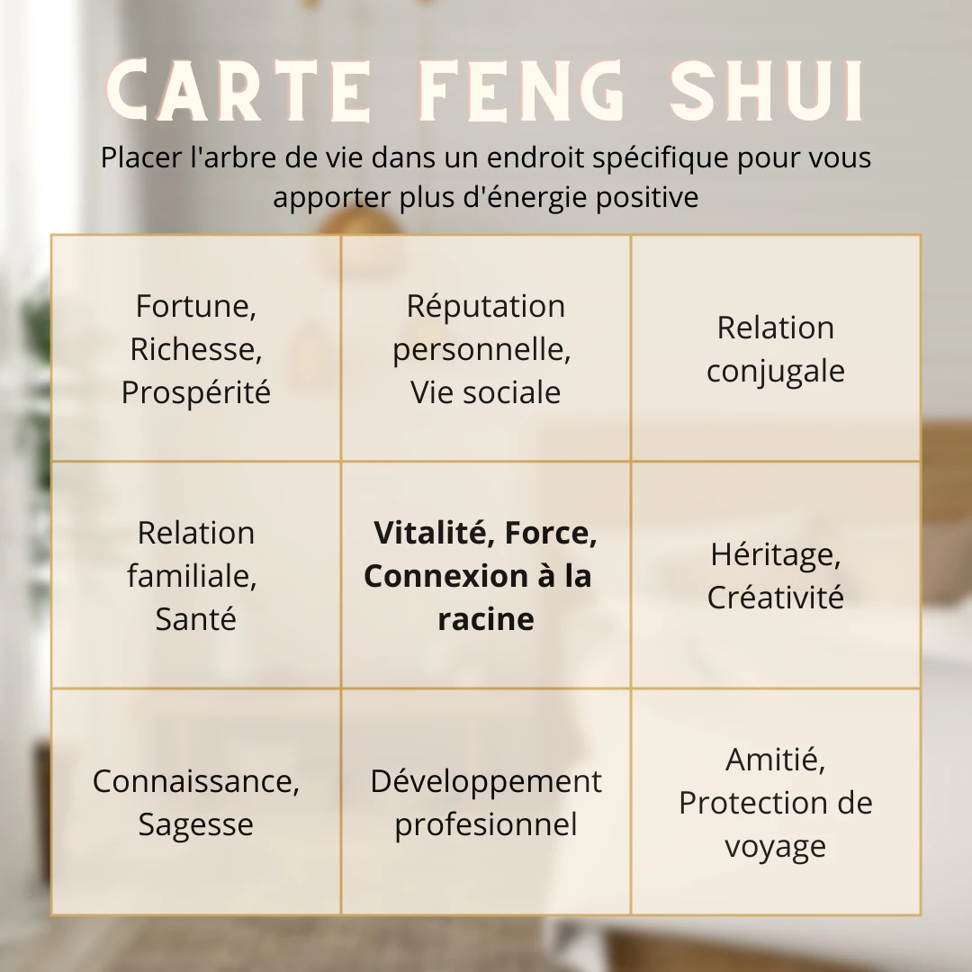 Paix Et Prospérité – Grand Arbre De Vie En Citrine Et Quartz Clair 8 Paix Et Prospérité – Grand Arbre De Vie En Citrine Et Quartz Clair – Image 6