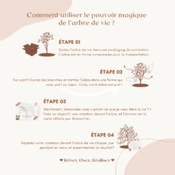 Orée Enchantée – Arbre De Vie En Citrine, Tourmaline Ou Turquoise -Moment Ici tresor arbre de vie en amethyste 2